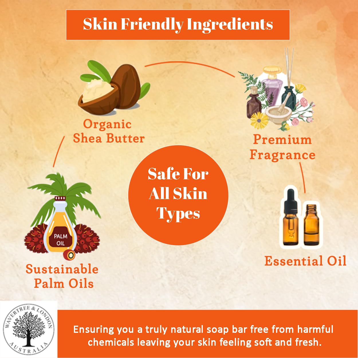 Wavertree & London natural ingredients icons emphasize non-toxic care.