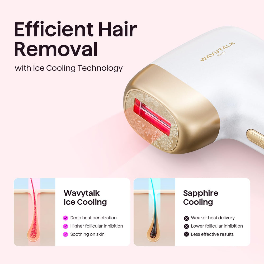 Wavytalk Bare It ice cooling technology maintains comfort during use
