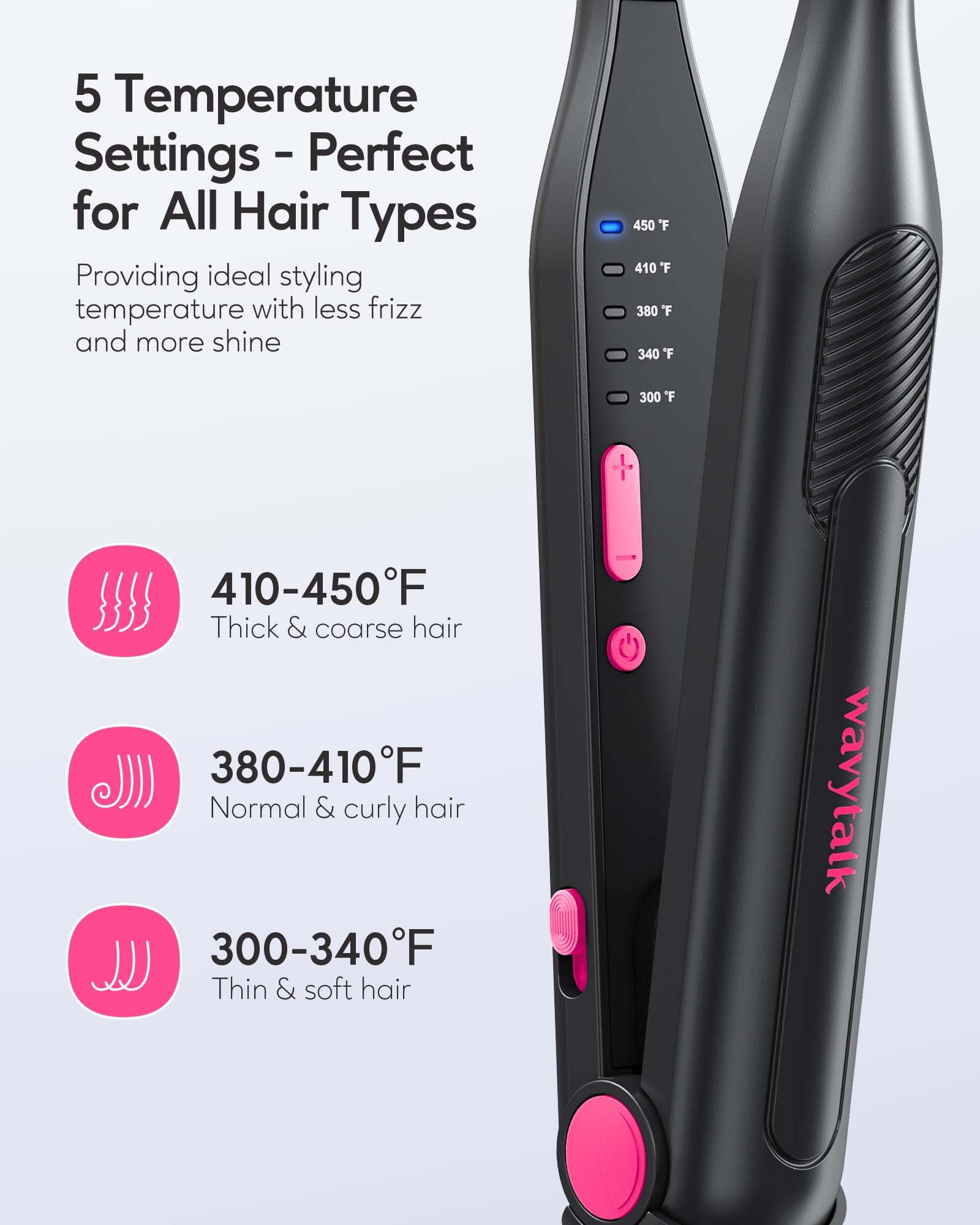 Wavytalk compact mini iron heats quickly for quick touch-ups