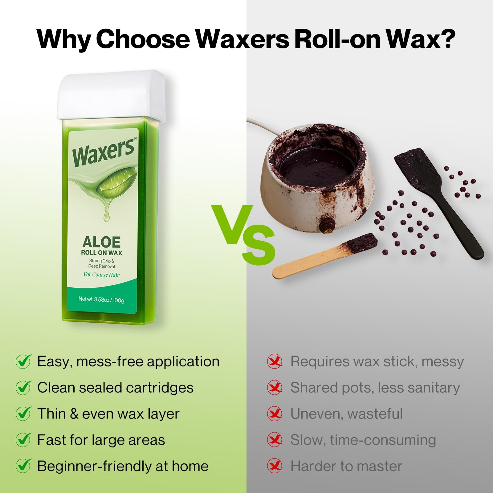 Waxers Roll-On Wax Kit Cartridges deliver clean, mess-free application with included strips.