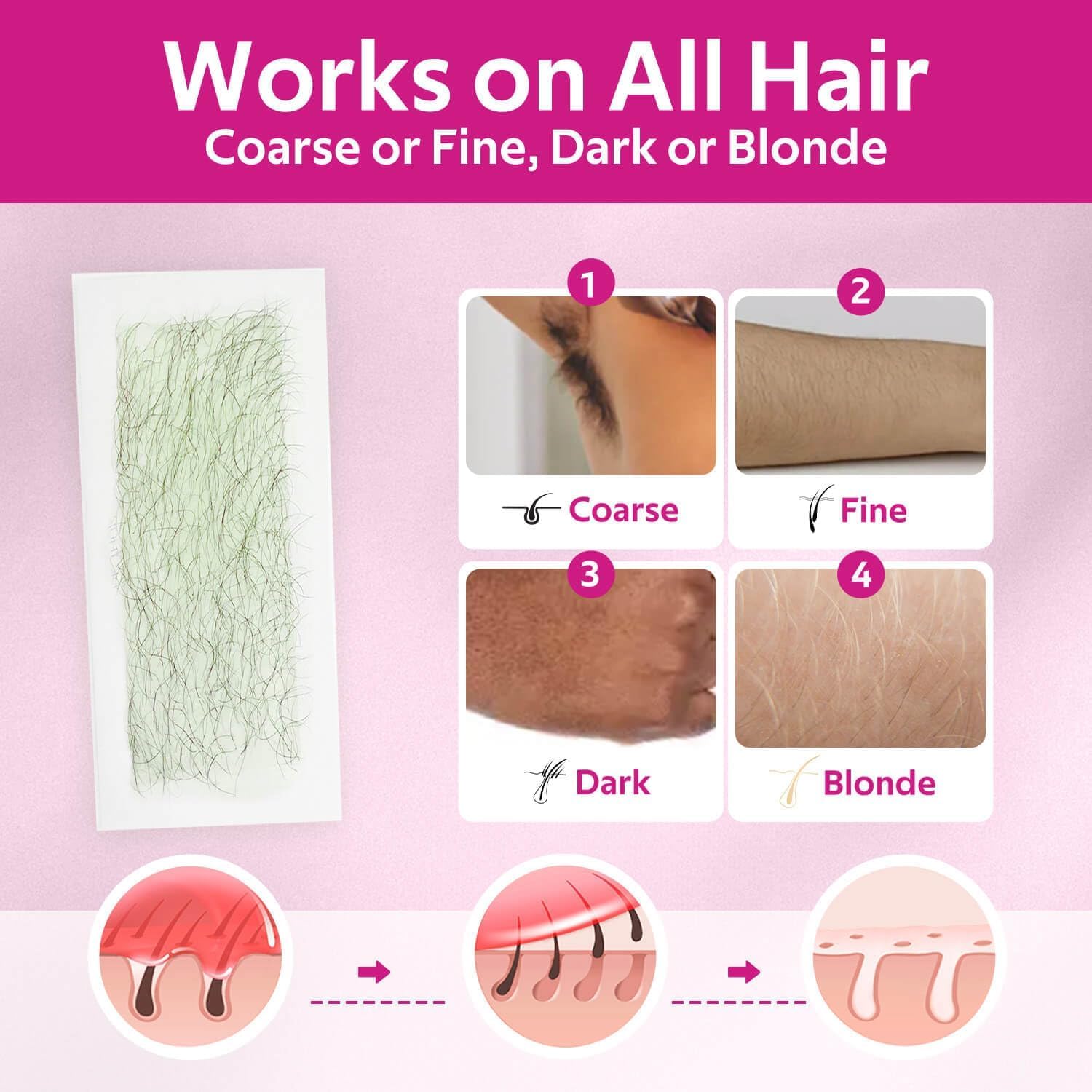 Waxfans body and bikini wax strips target larger areas with smooth results.
