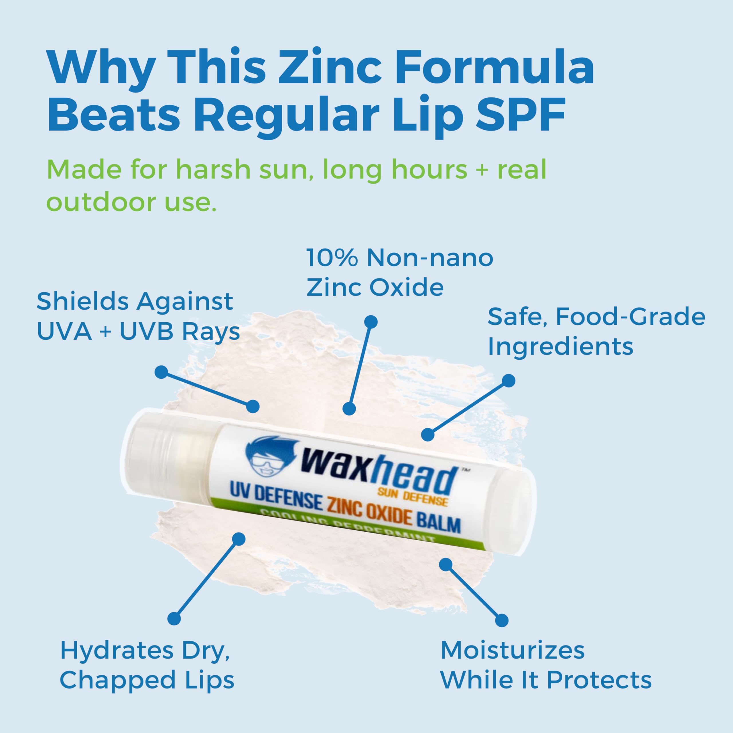 Waxhead lip balm ideal for surfing and skiing adventures.