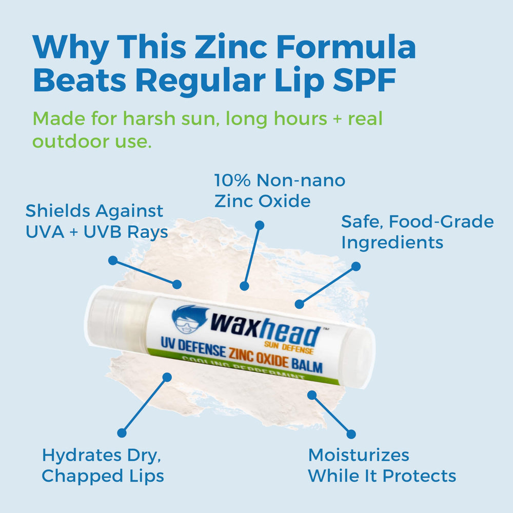 Waxhead lip balm ideal for surfing and skiing adventures.