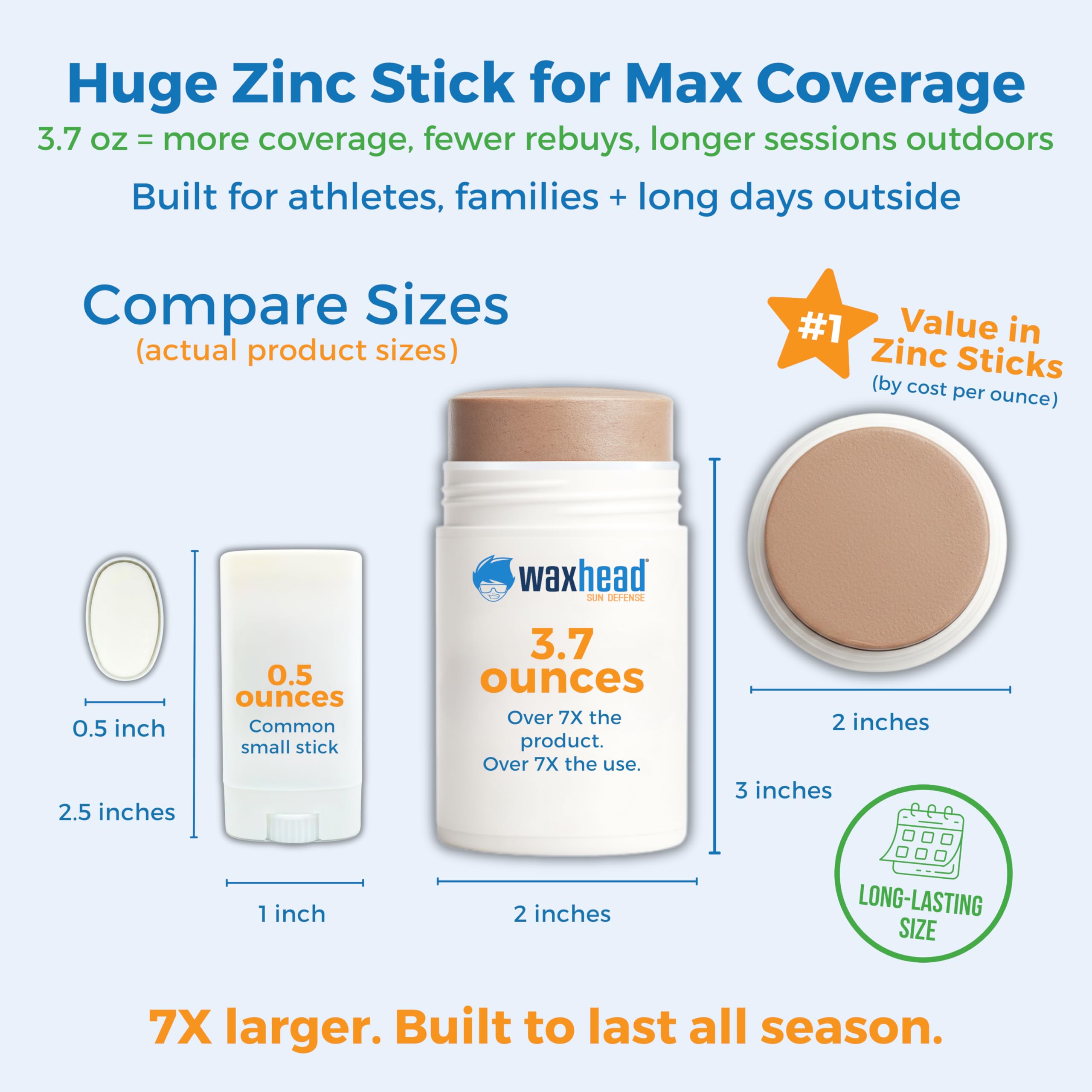 Waxhead tinted zinc oxide sport sunscreen stick on nose for targeted protection