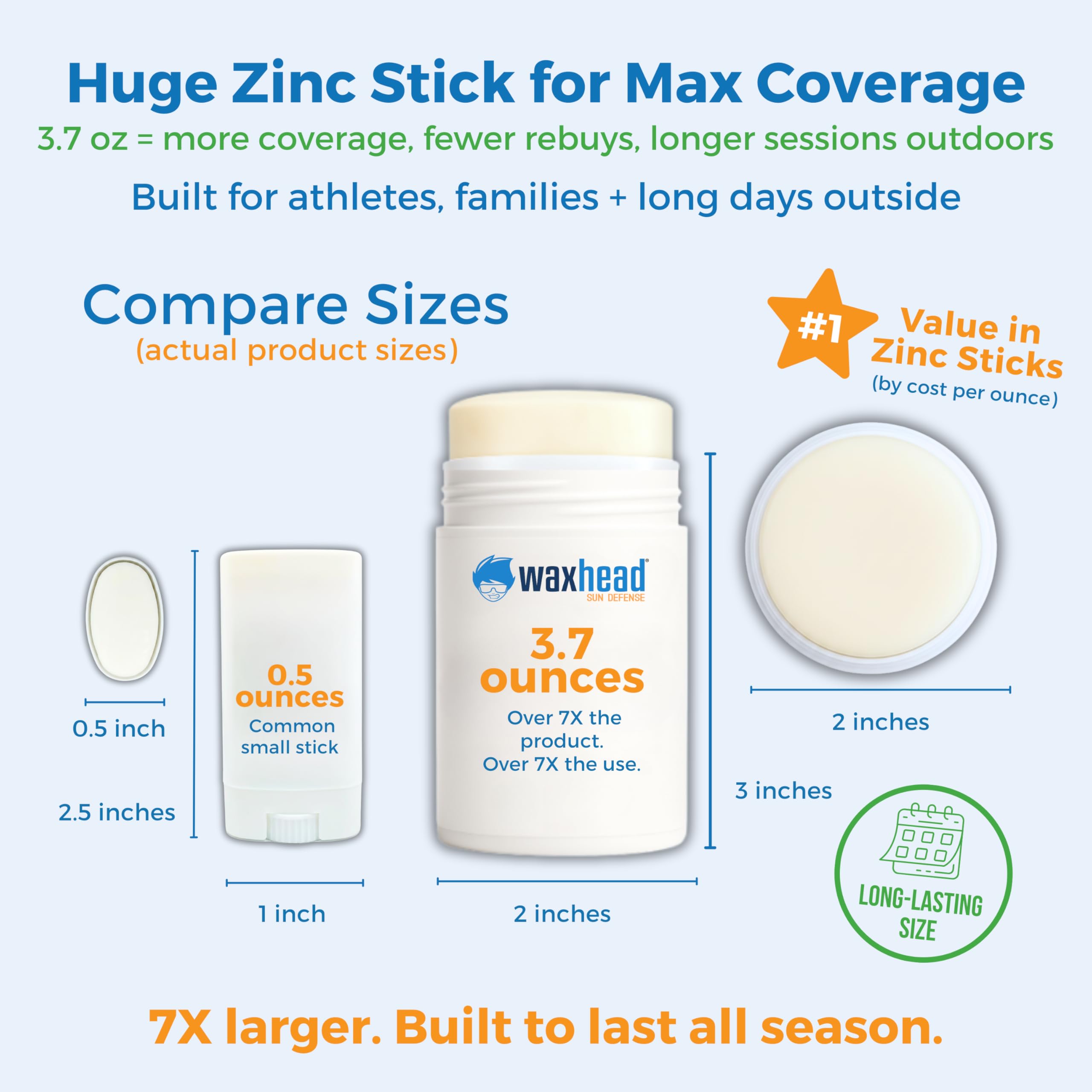 Waxhead zinc oxide sunscreen stick applied to the face for even coverage