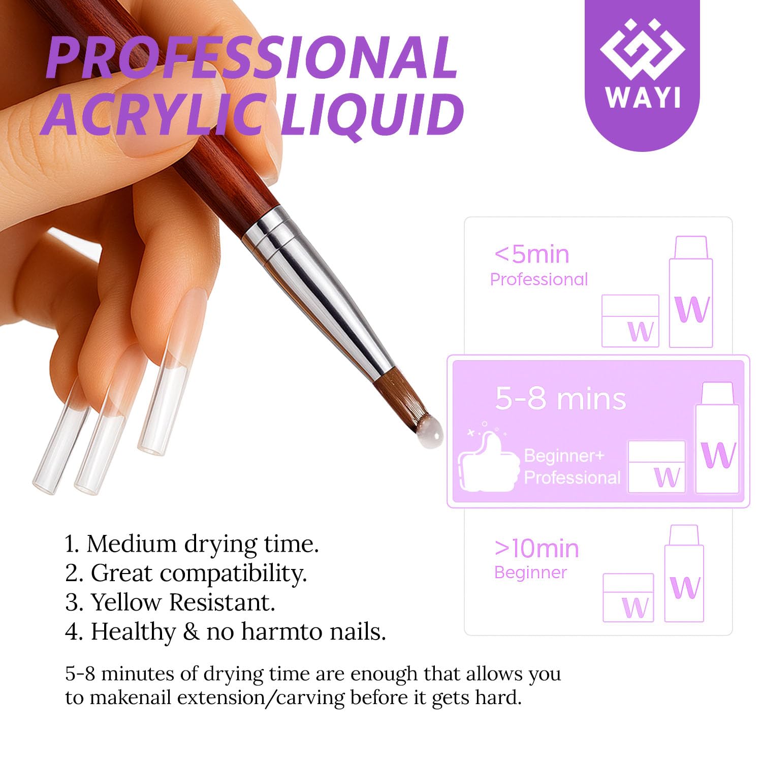 WAYI acrylic brush for precise product application