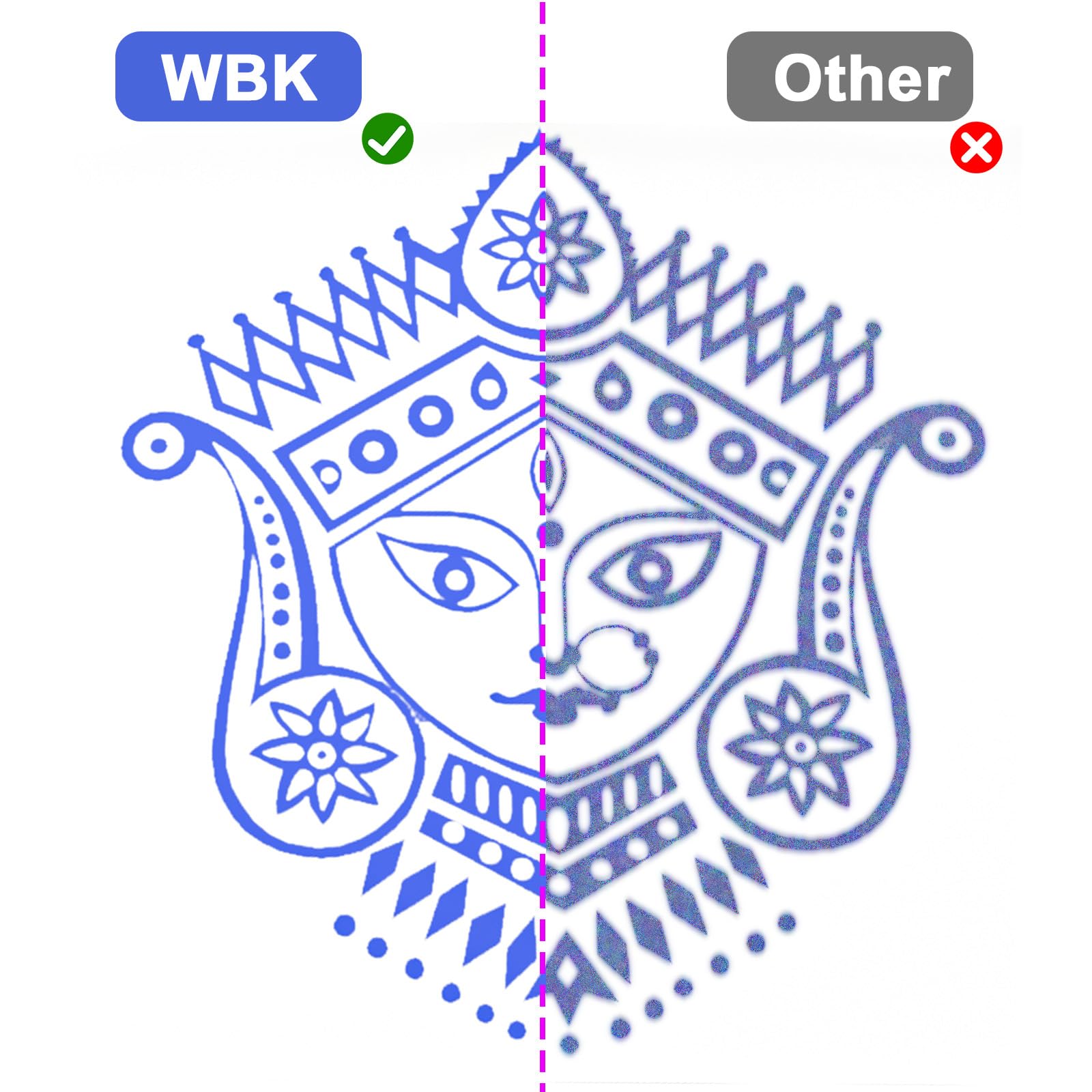 WBK Tattoo Stencil Printer inkless thermal printing for crisp stencil results