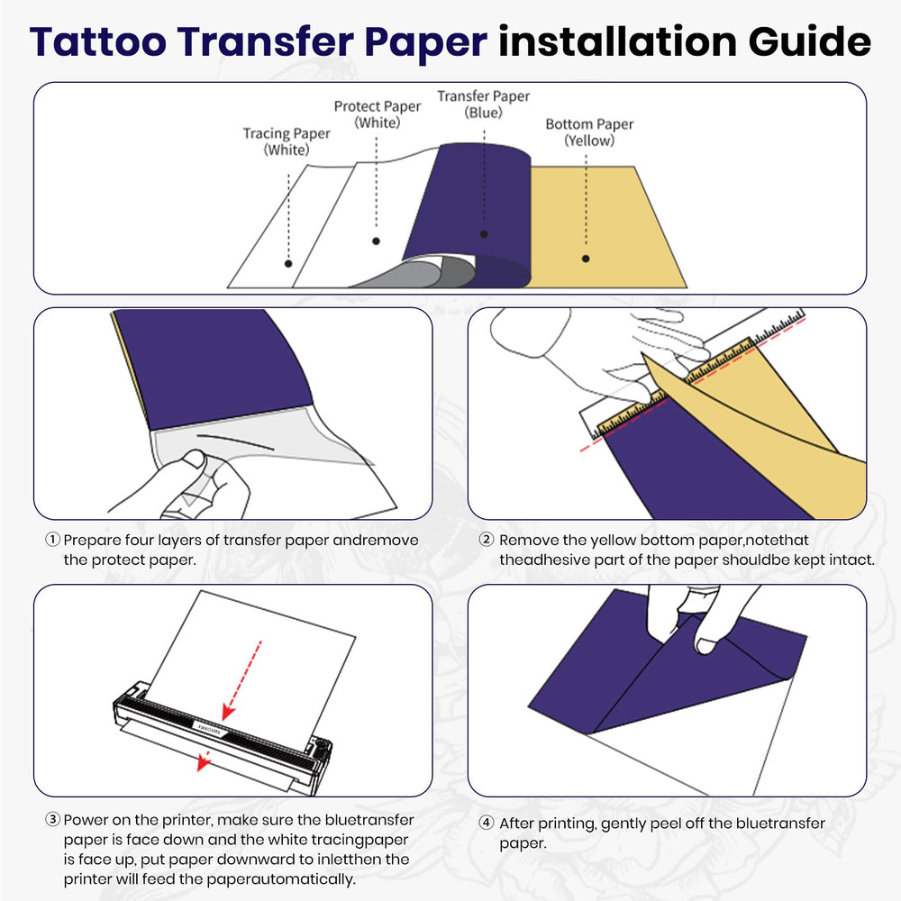 WBWTATTOO T18 — application TATTOOPRT nécessaire pour pilotage mobile.