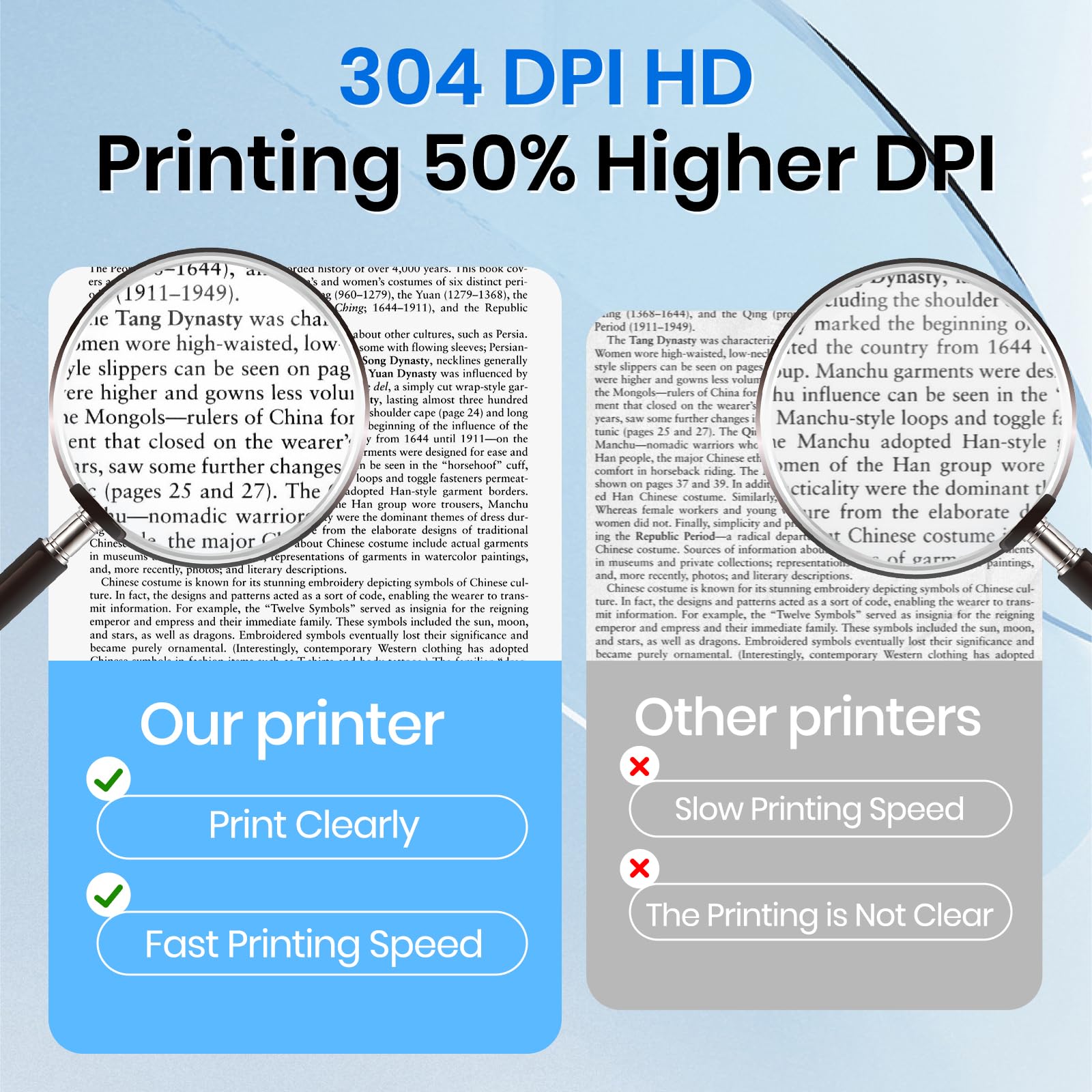 WBWTATTOO transfer paper included for ready ink-free prints.