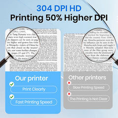 WBWTATTOO transfer paper included for ready ink-free prints.
