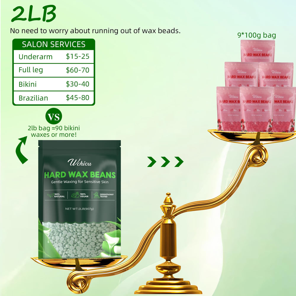 Wchiou Brazilian wax application guide for sensitive skin.