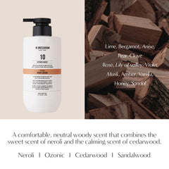 W.Dressroom No.10 Woody fragrance-layering bottle to subtly enhance a cotton-inspired scent