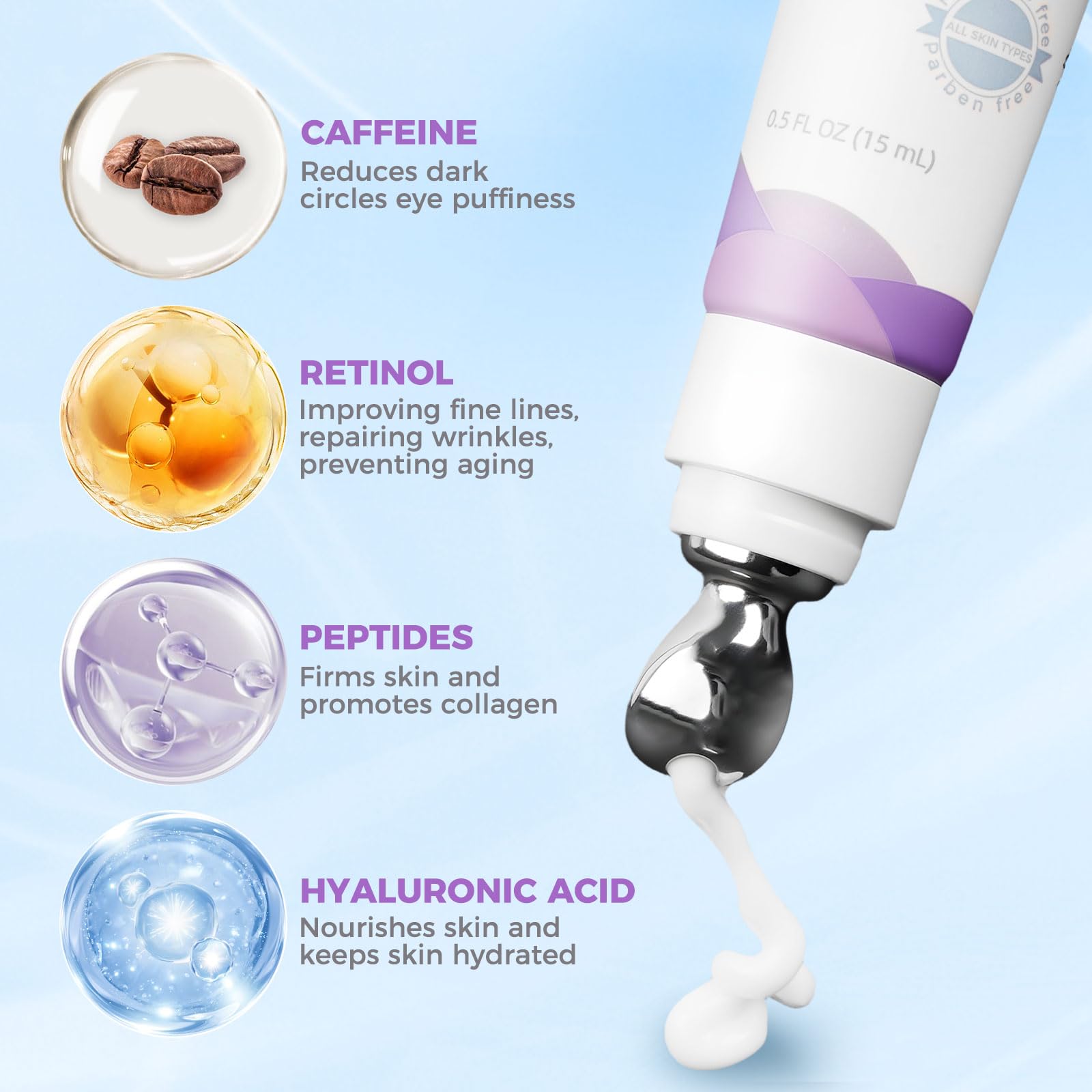 WEAUUP eye cream with caffeine supports circulation and reduces morning swelling