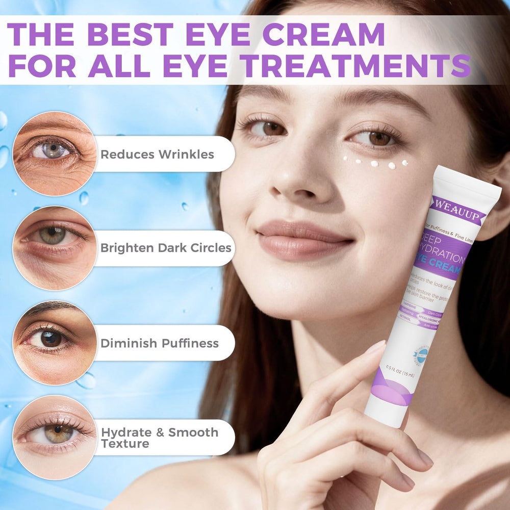 WEAUUP eye cream close-up focusing on under-eye bags for smoother skin