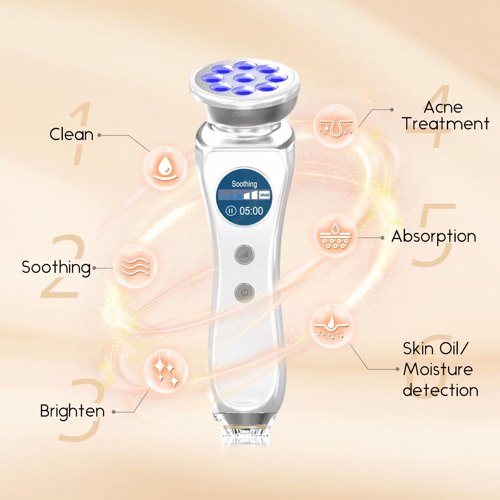 WeGoIOT blue-light mode for gentle surface care