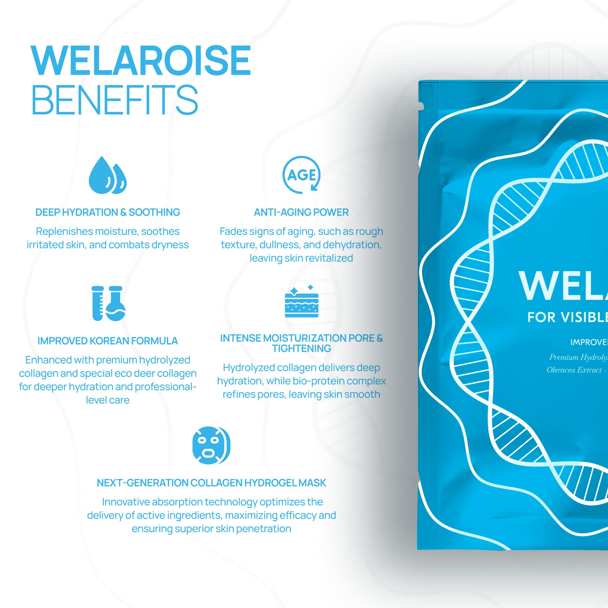 Welaroise mask texture becoming translucent as actives absorb into skin.