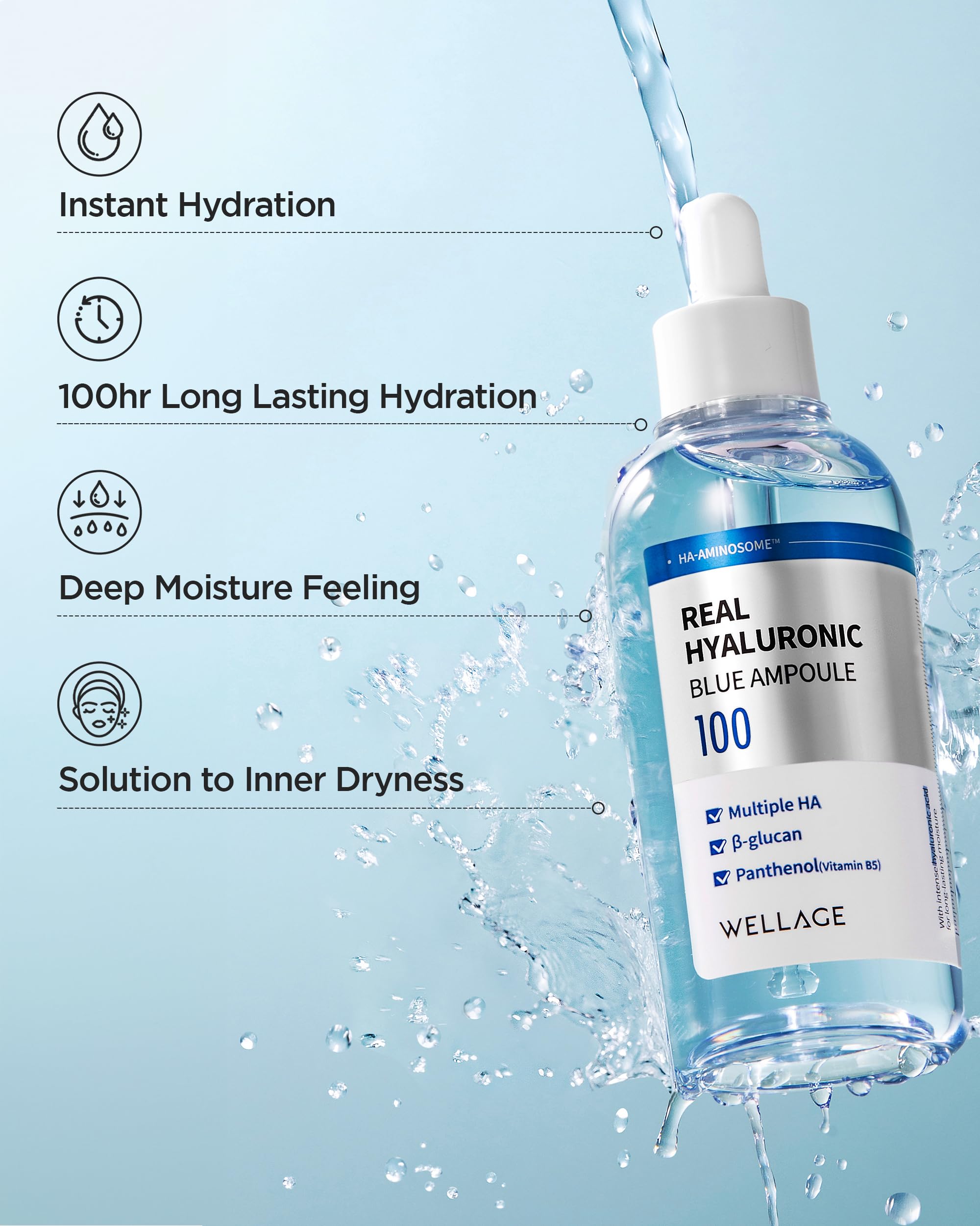 WELLAGE Real Hyaluronic Blue Ampoule absorbs quickly for long-lasting hydration
