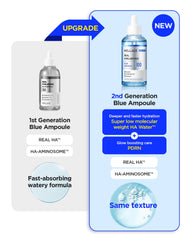WELLAGE Real Hyaluronic Blue Ampoule dispense supports precise, controlled application