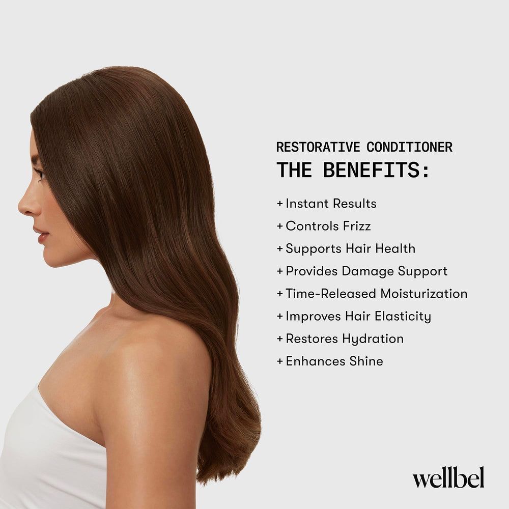 WELLBEL Restorative Conditioner frizz-control action shown on flyaways