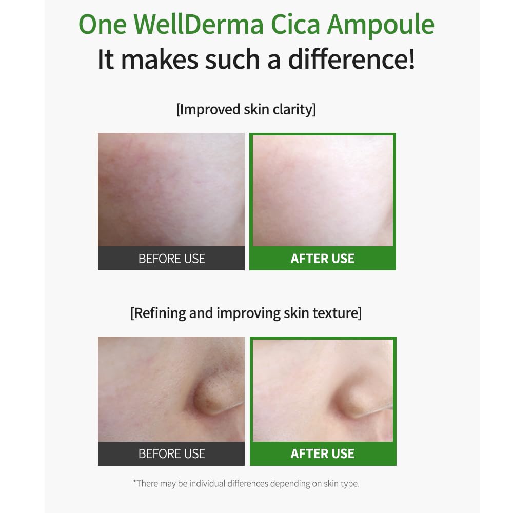 WELLDERMA lightweight serum packaging ready for daily routine