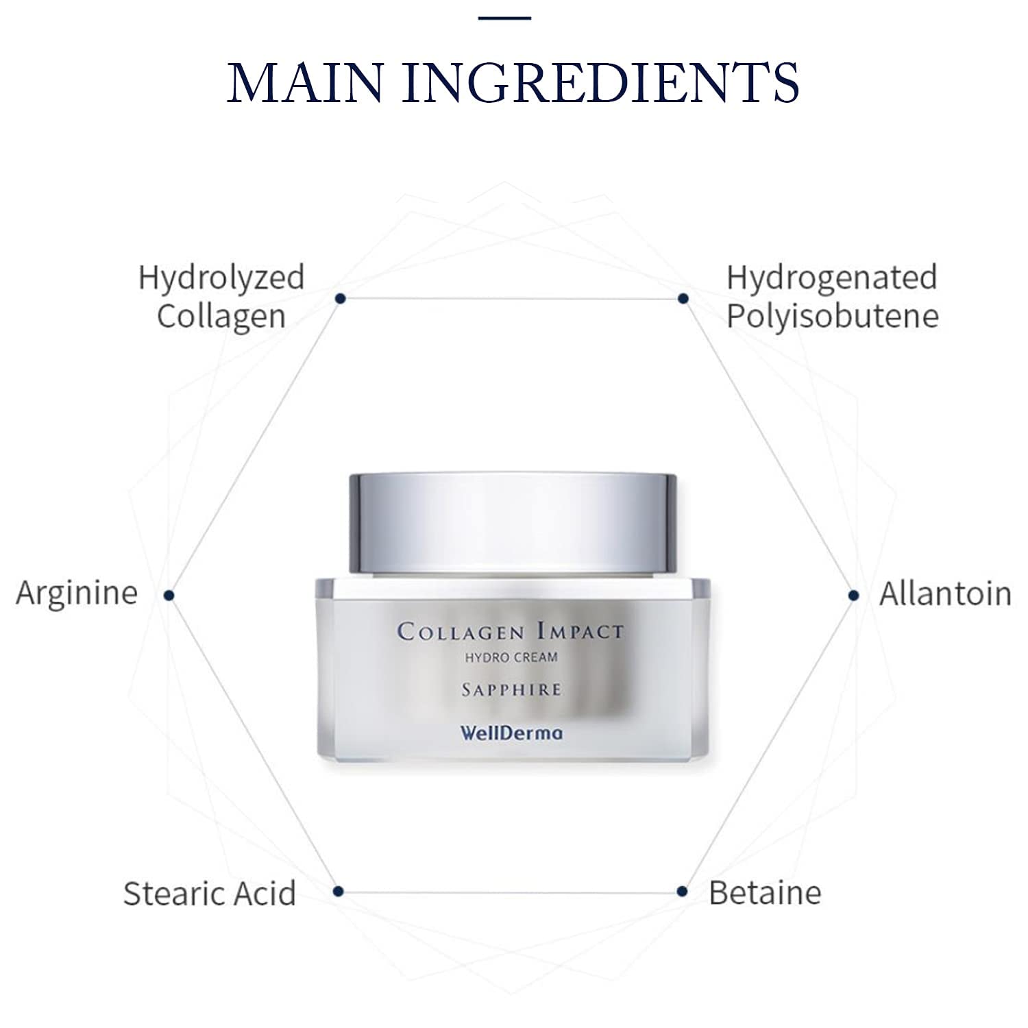 WELLDERMA Sapphire cream with cocoa and coptis root botanical extracts