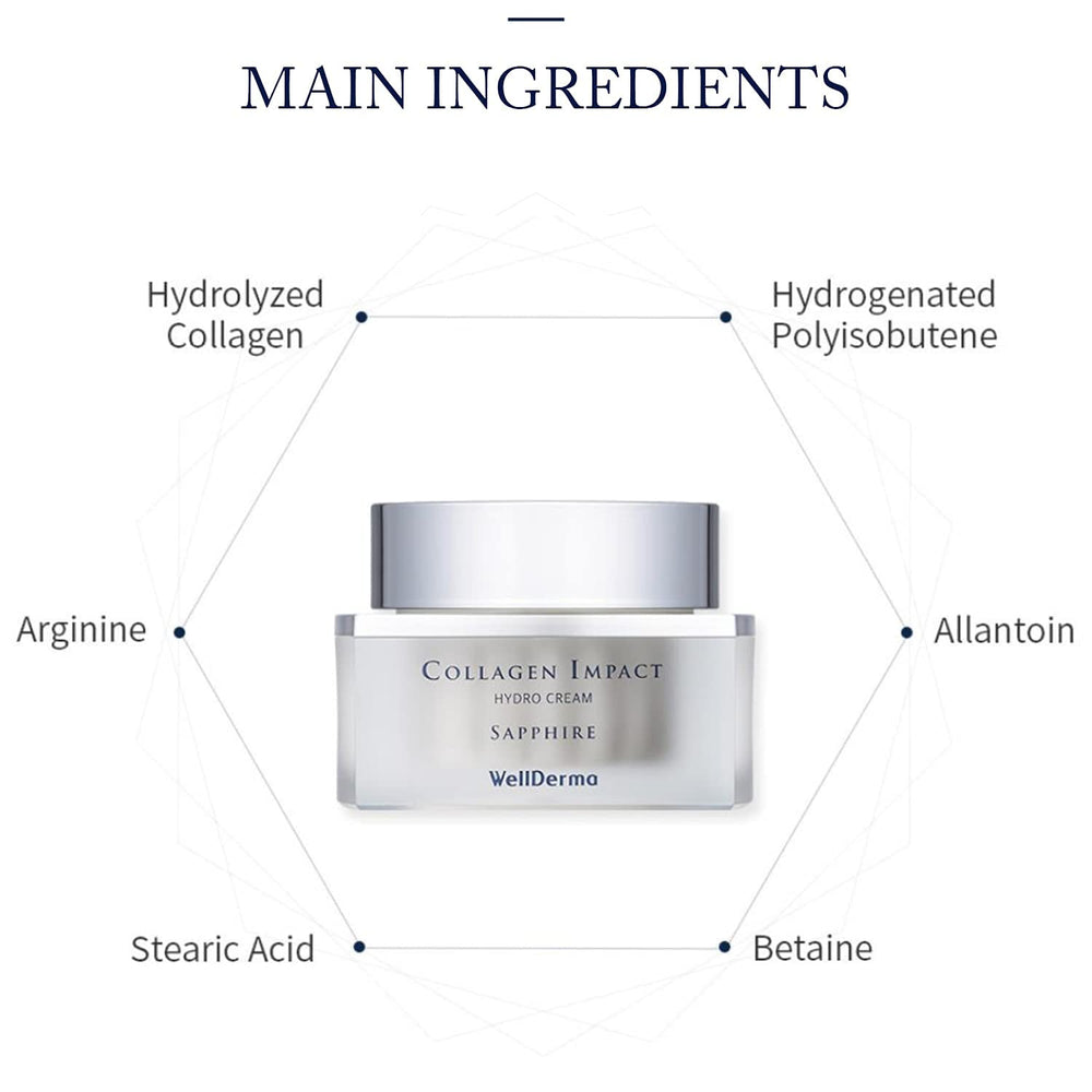 WELLDERMA Sapphire cream with cocoa and coptis root botanical extracts