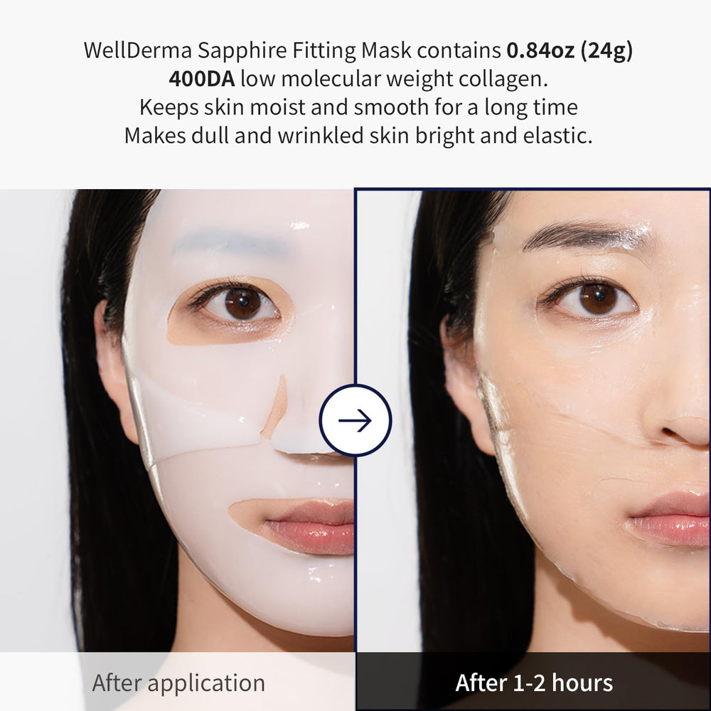 Wellderma Sapphire ingredients include niacinamide and peptides for brightening and subtle firming-like benefits.