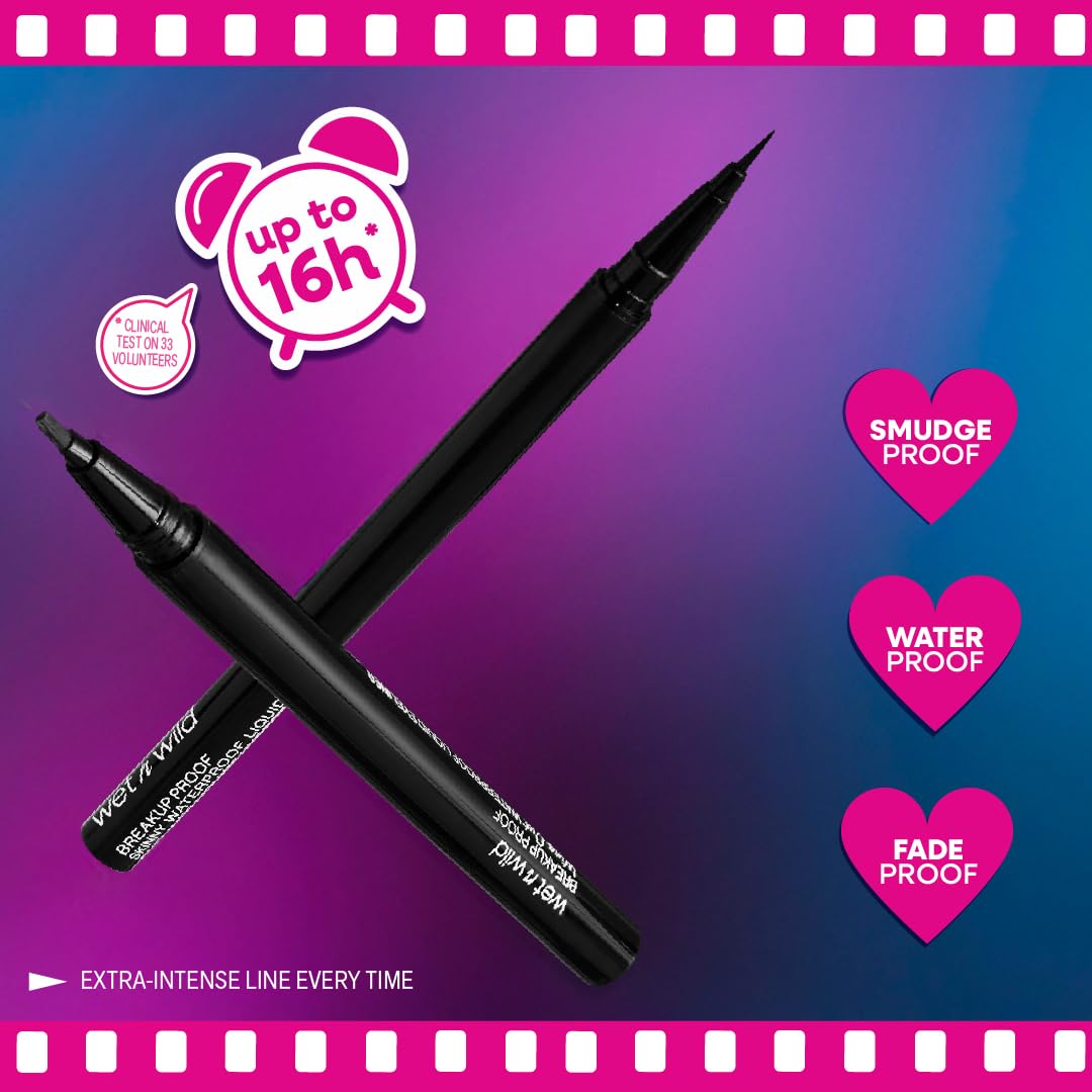 wet n wild brush-tip close-up highlights ultra-fine precision for clean lines