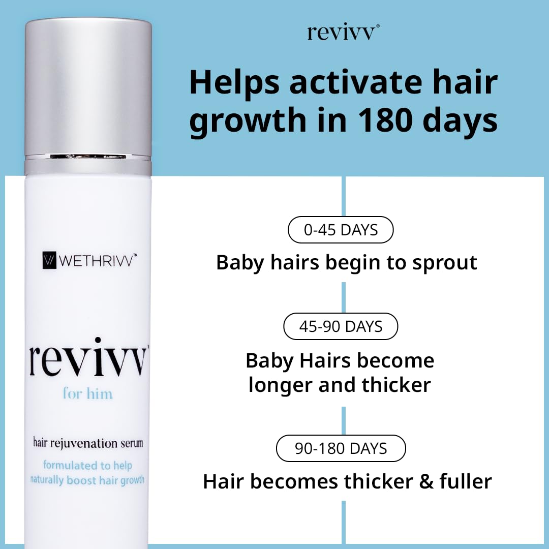 Close-up of REVIVV serum on the scalp showing absorption