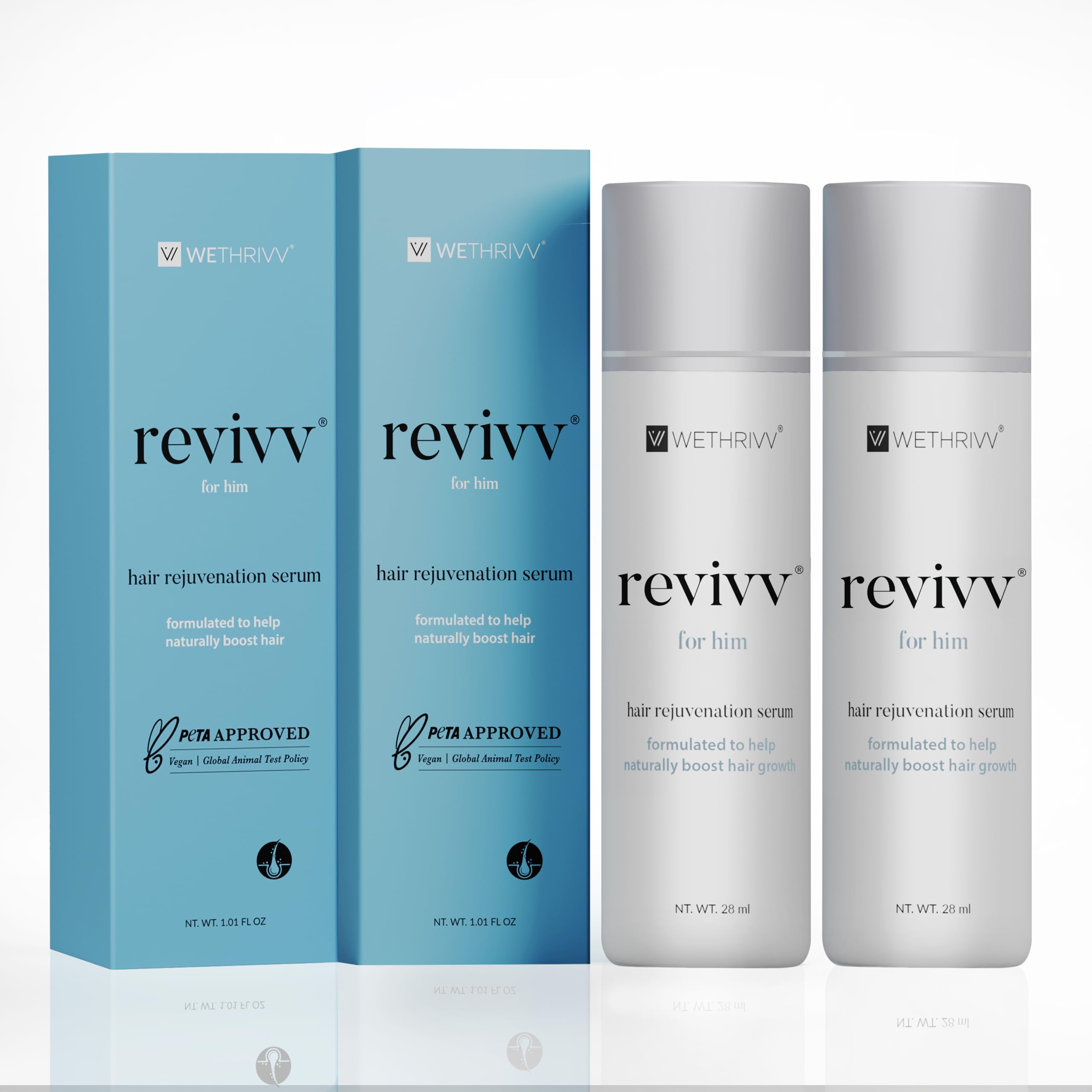 WETHRIVV REVIVV serum roll-on bottle for precise scalp application
