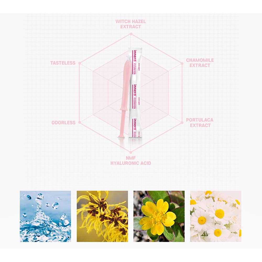 Wettrust InnerGarm safe, streamlined applicator for smooth penetration.