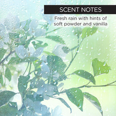 Whish fragrance scent palette suggests subtle, refreshing aroma.