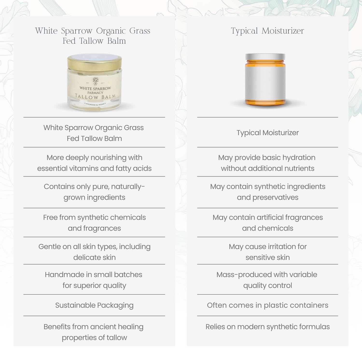 Lavender honey aroma of White Sparrow Farmacy balm highlights calming essential oil blend