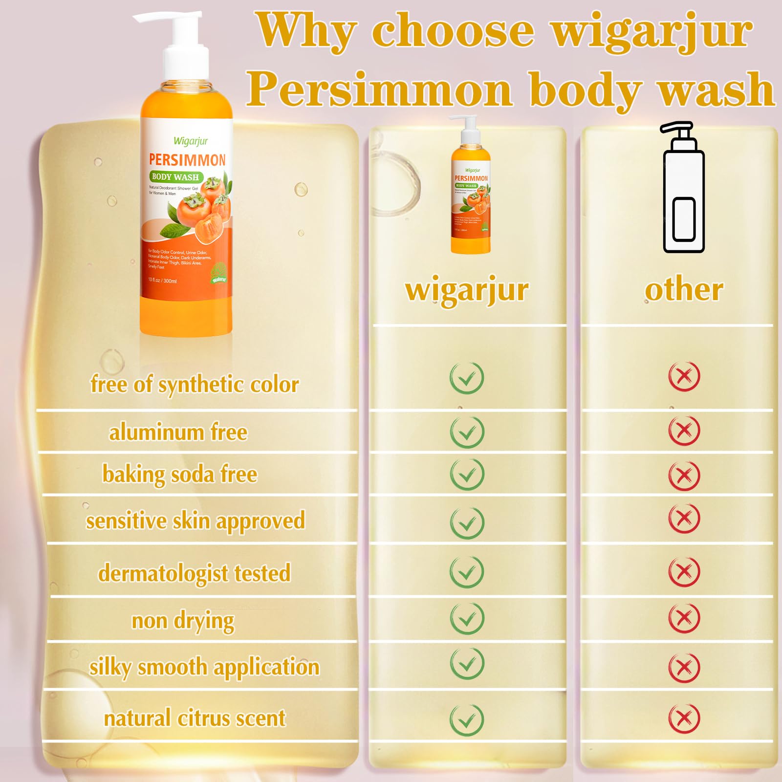 Wigarjur Persimmon Body Wash 10oz packaging ideal for daily shower routines.