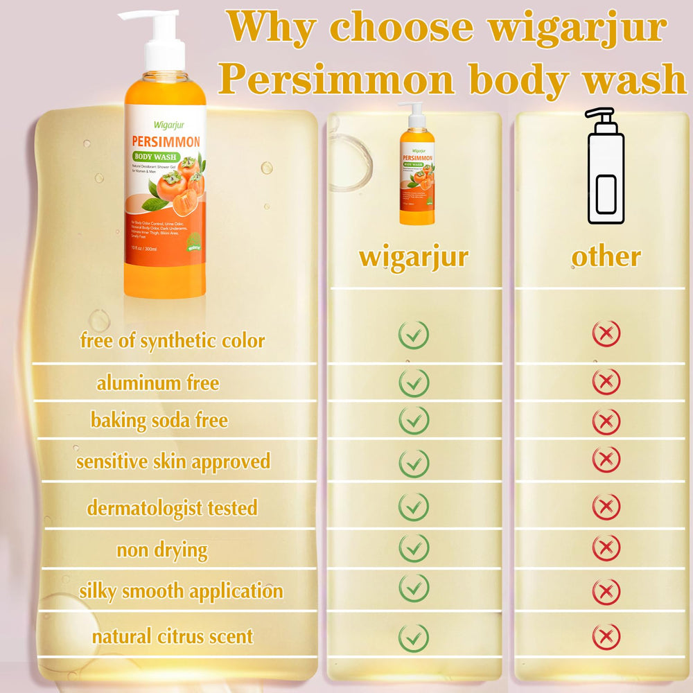 Wigarjur Persimmon Body Wash 10oz packaging ideal for daily shower routines.