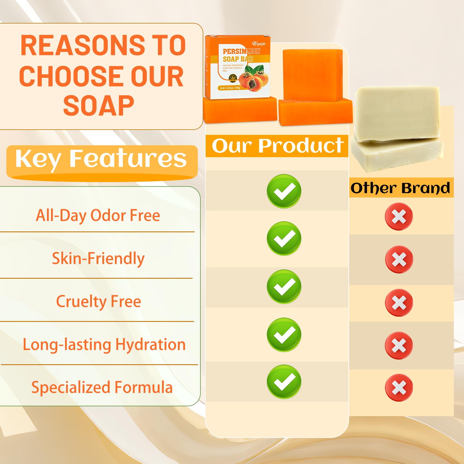 Wigarjur Persimmon Soap gift set is ideal for travel.