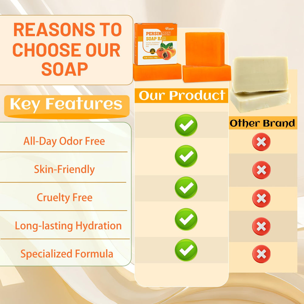 Wigarjur Persimmon Soap gift set is ideal for travel.