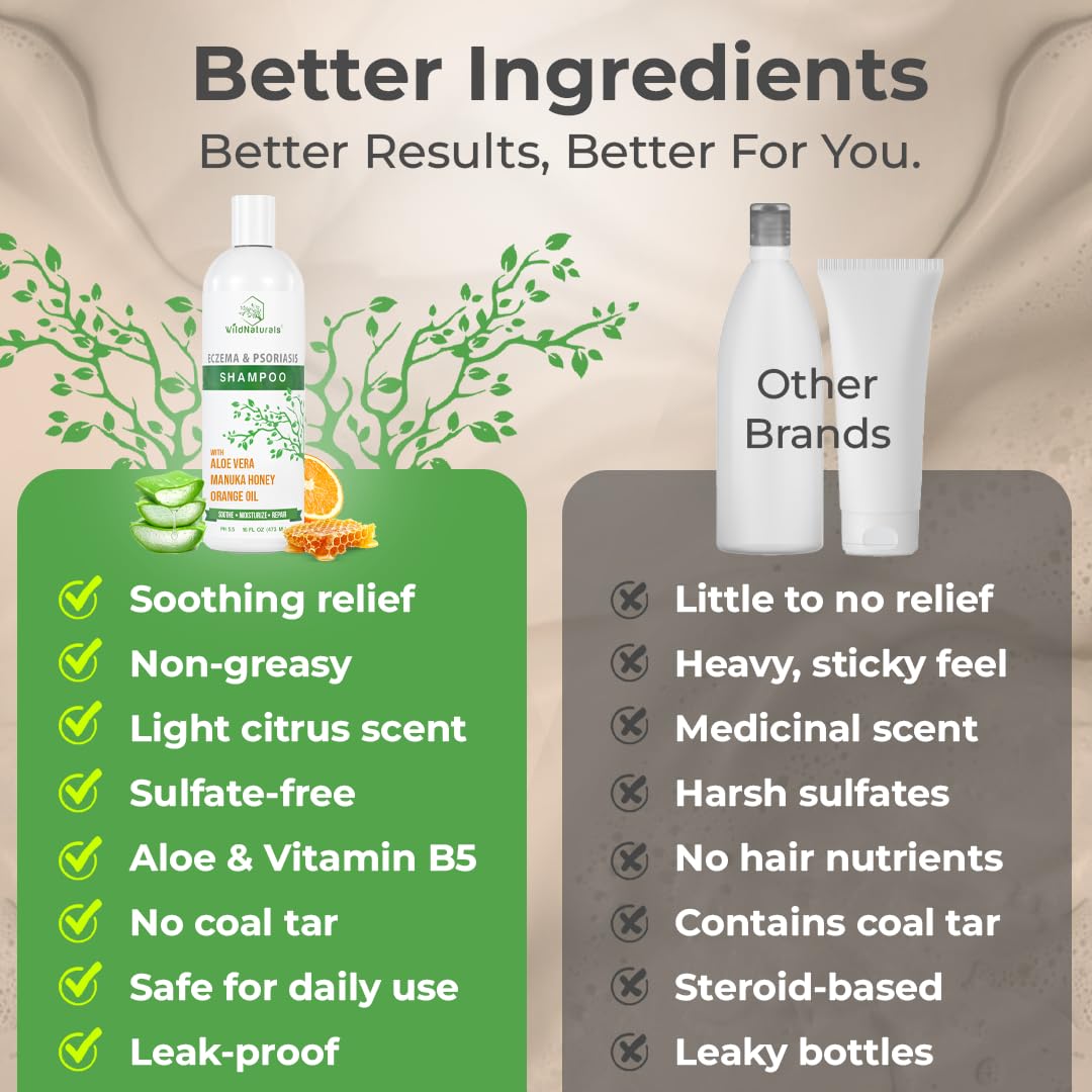 Wild Naturals eczema shampoo cruelty-free, hypoallergenic packaging signals safe family use