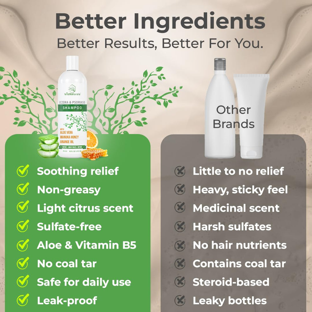Wild Naturals eczema shampoo cruelty-free, hypoallergenic packaging signals safe family use