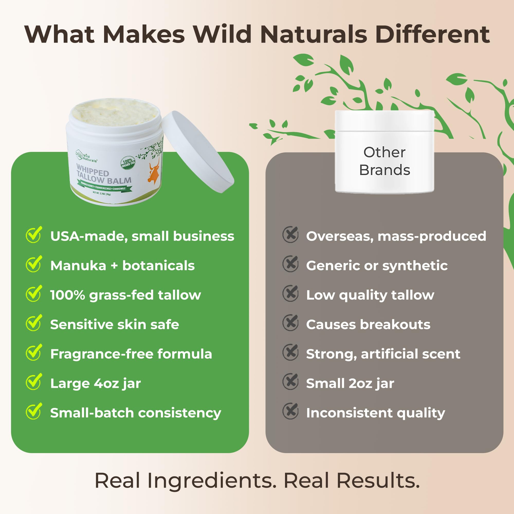 Wild Naturals made in USA label on packaging