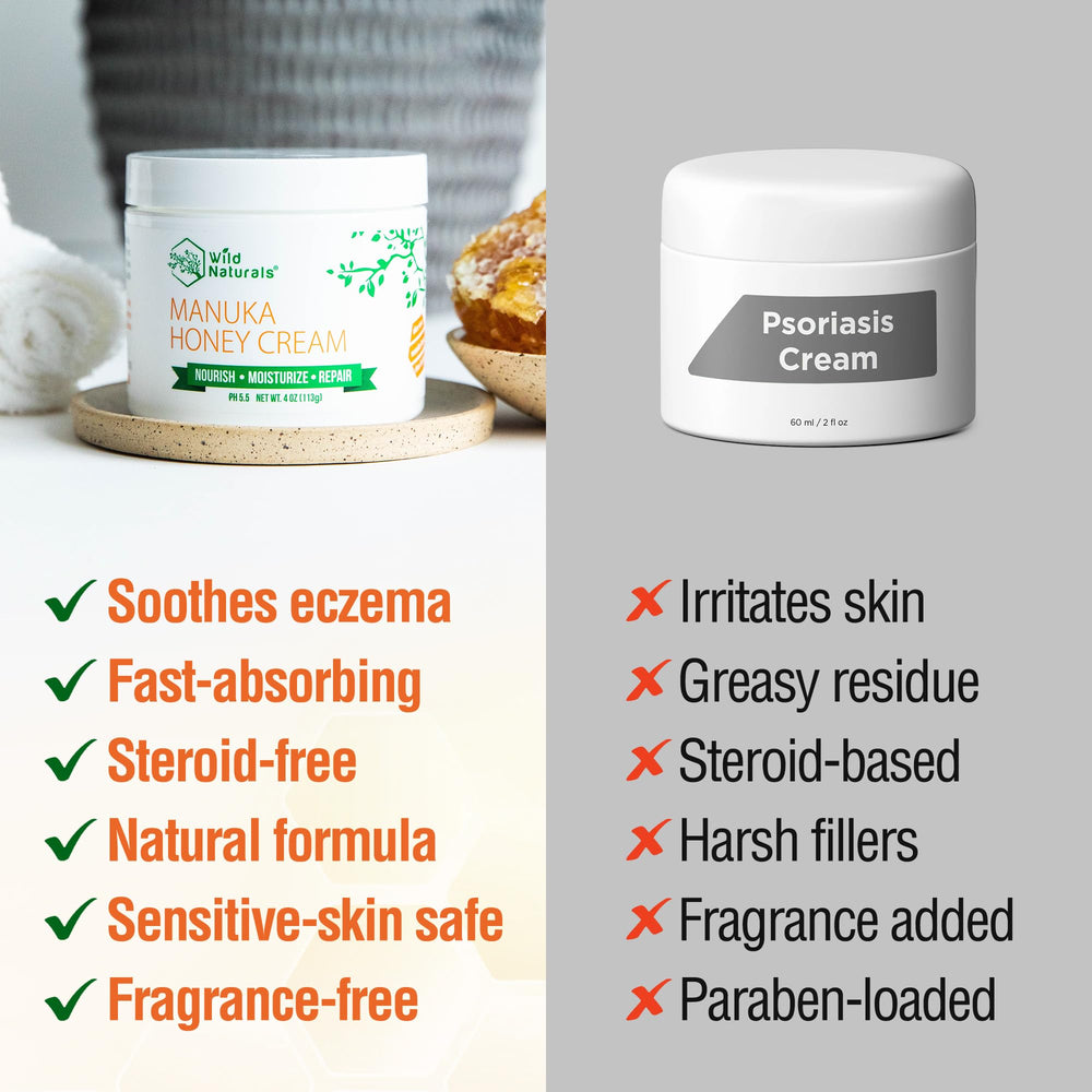 Wild Naturals Manuka Honey Moisturizer face-care scene demonstrates versatile all-over hydration