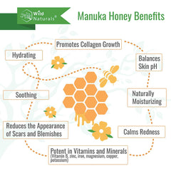 Wild Naturals Manuka Honey Shampoo label closeup, antioxidant-rich formula shown.