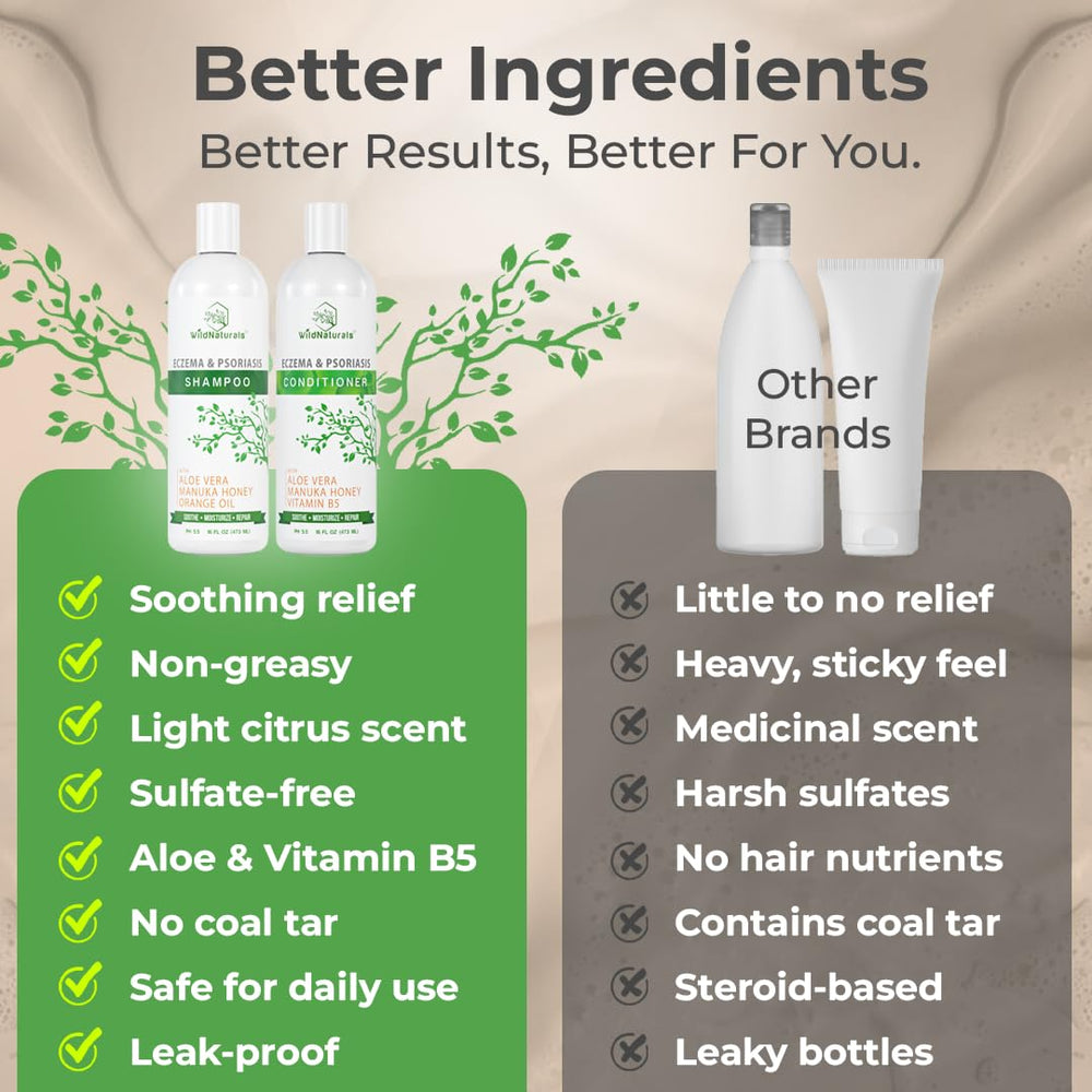 Wild Naturals packaging and labeling conveys natural, hypoallergenic standards.