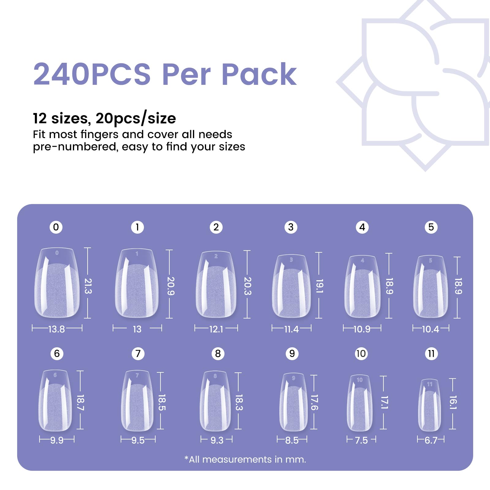 Wilfniee visuals highlight 12-size set and wide fit range.