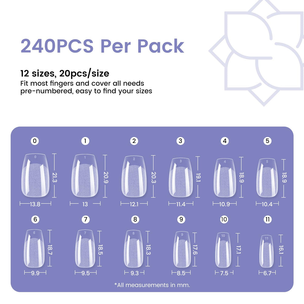 Wilfniee visuals highlight 12-size set and wide fit range.