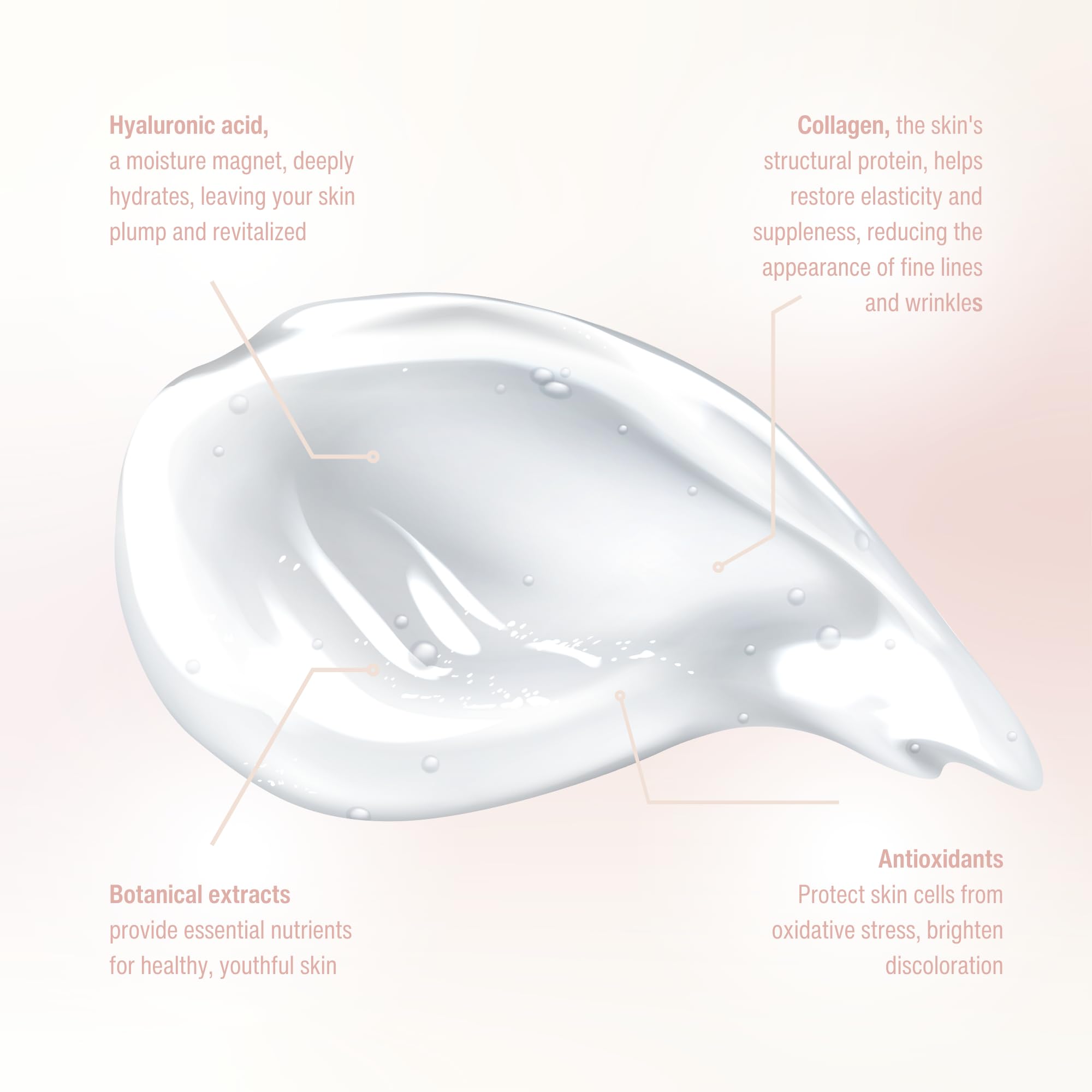 WILMA SCHUMANN application on skin highlights quick absorption and glow
