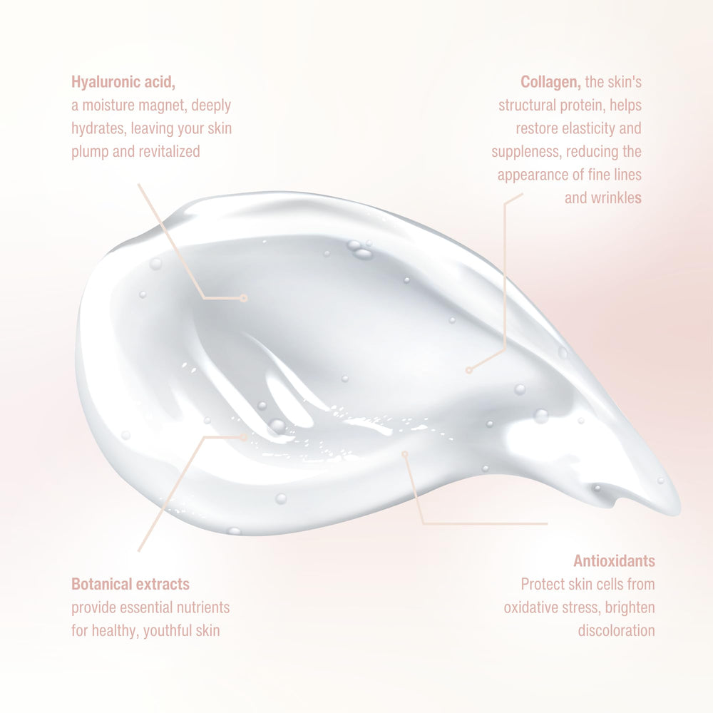 WILMA SCHUMANN application on skin highlights quick absorption and glow