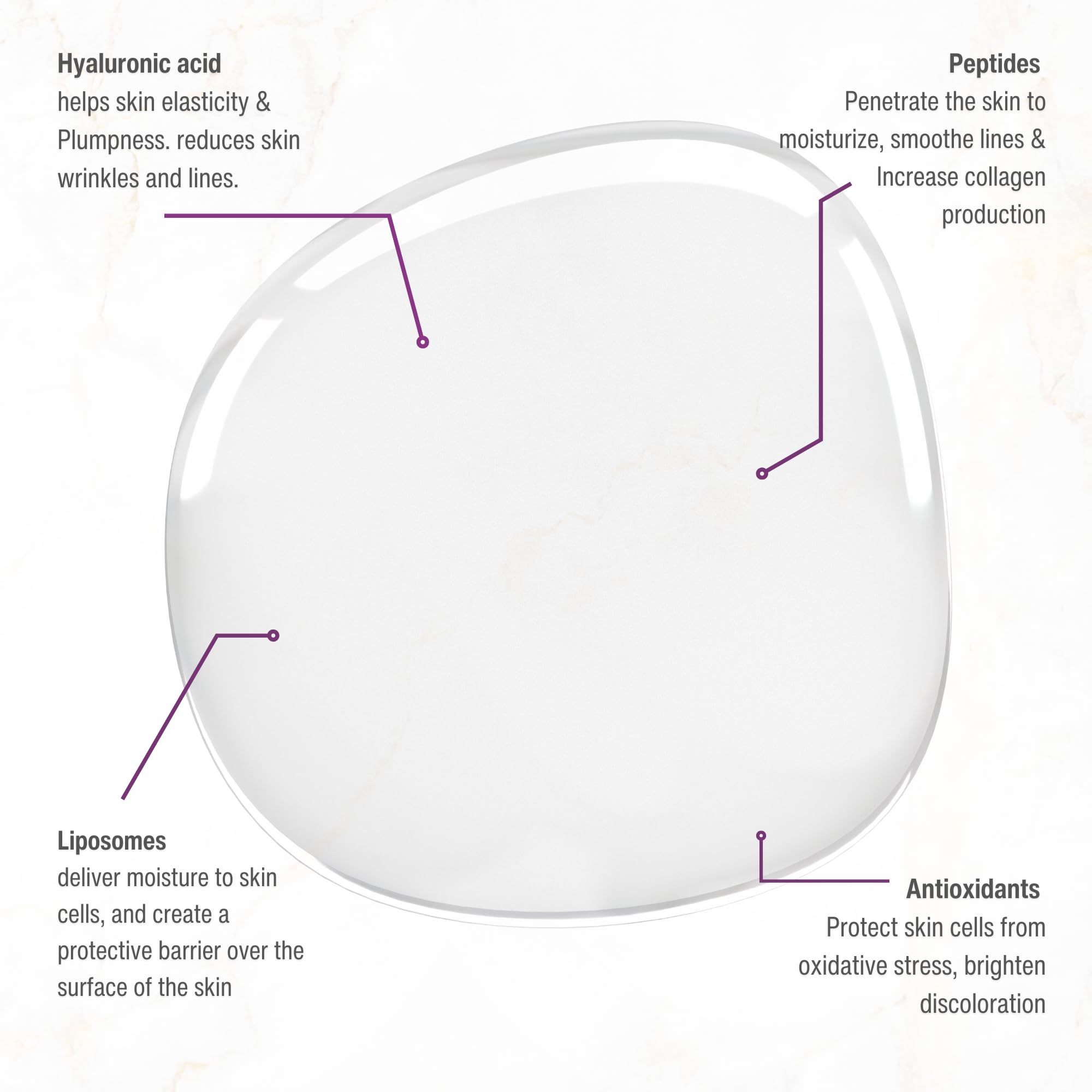 Wilma Schumann rose flower extract visual for calming hydration