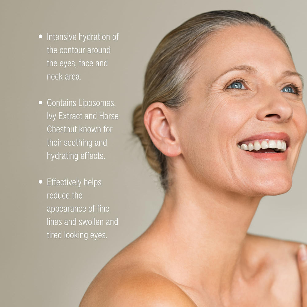 Application diagram of massaging Wilma Schumann serum around the eyes