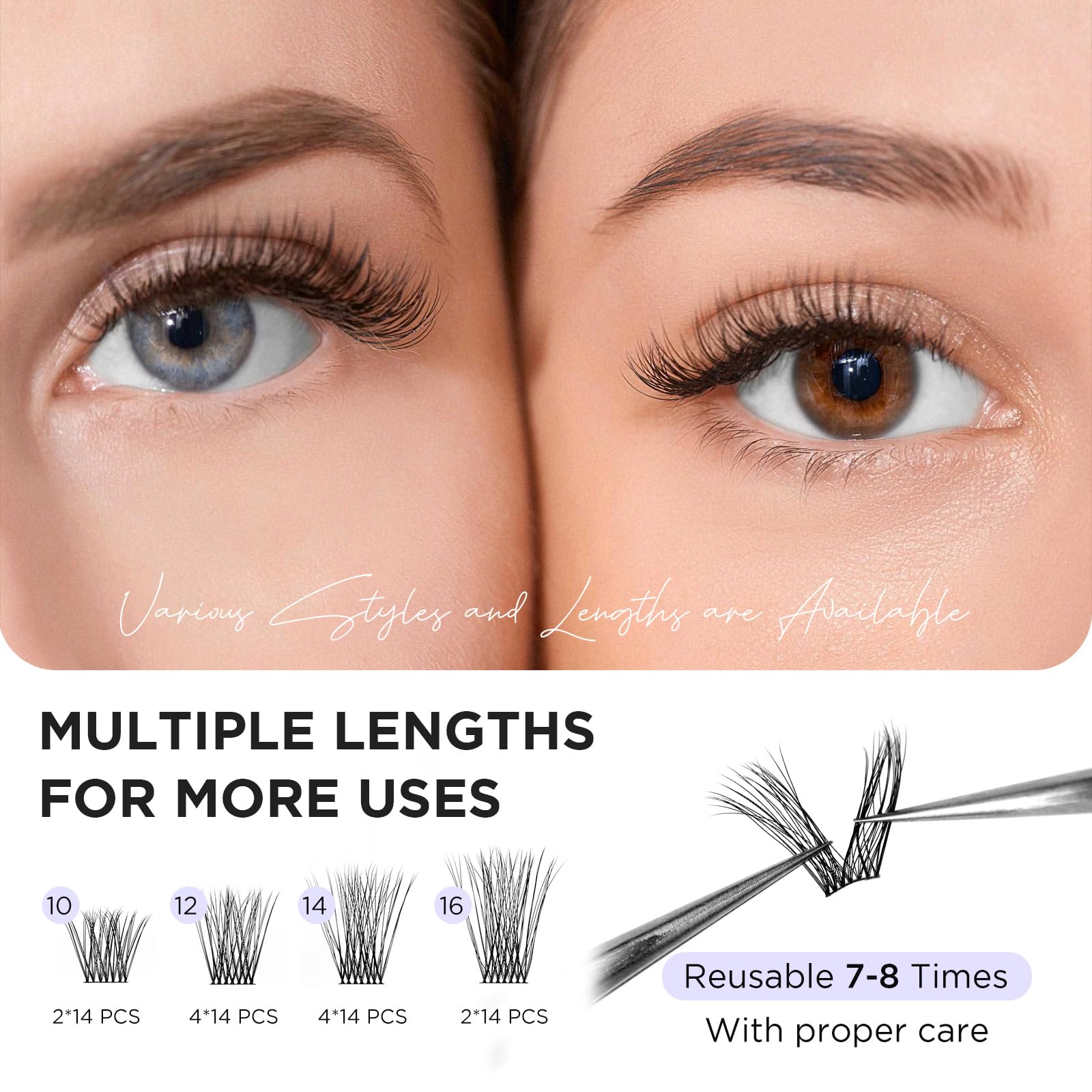WINKGIGGLE DIY lashes enable quick 3-5 minute home applications